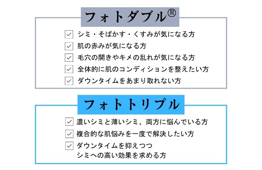 チェックリスト✔️